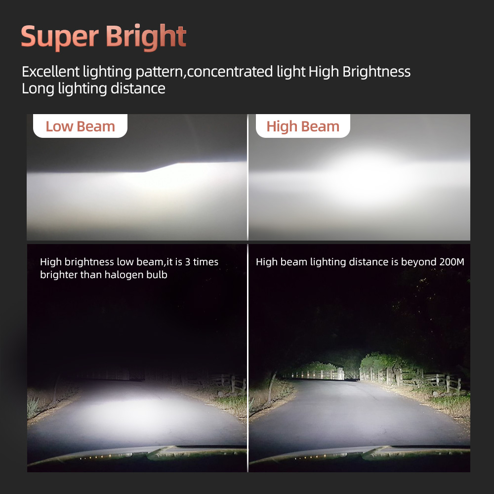Car Headlamps 9012 HIR2 LED He - Headlight Aiming Tool review and price