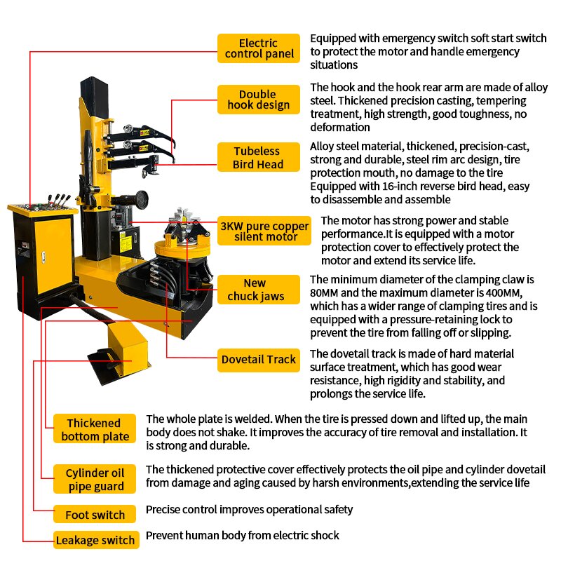 High Cost-Effective Vertical E - Auto Repair Shop review and price