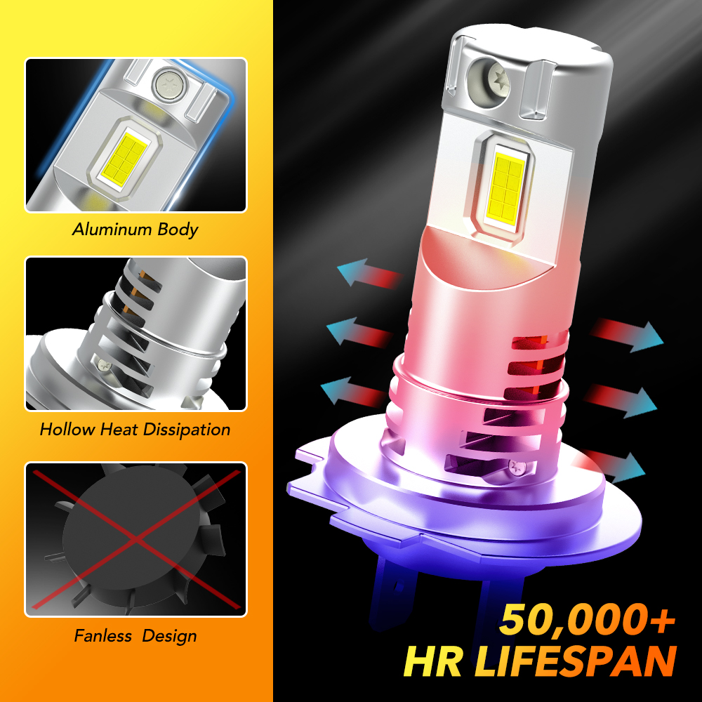 2Pcs H7 LED Can bus Car Headli - Headlight Aiming Tool review and price