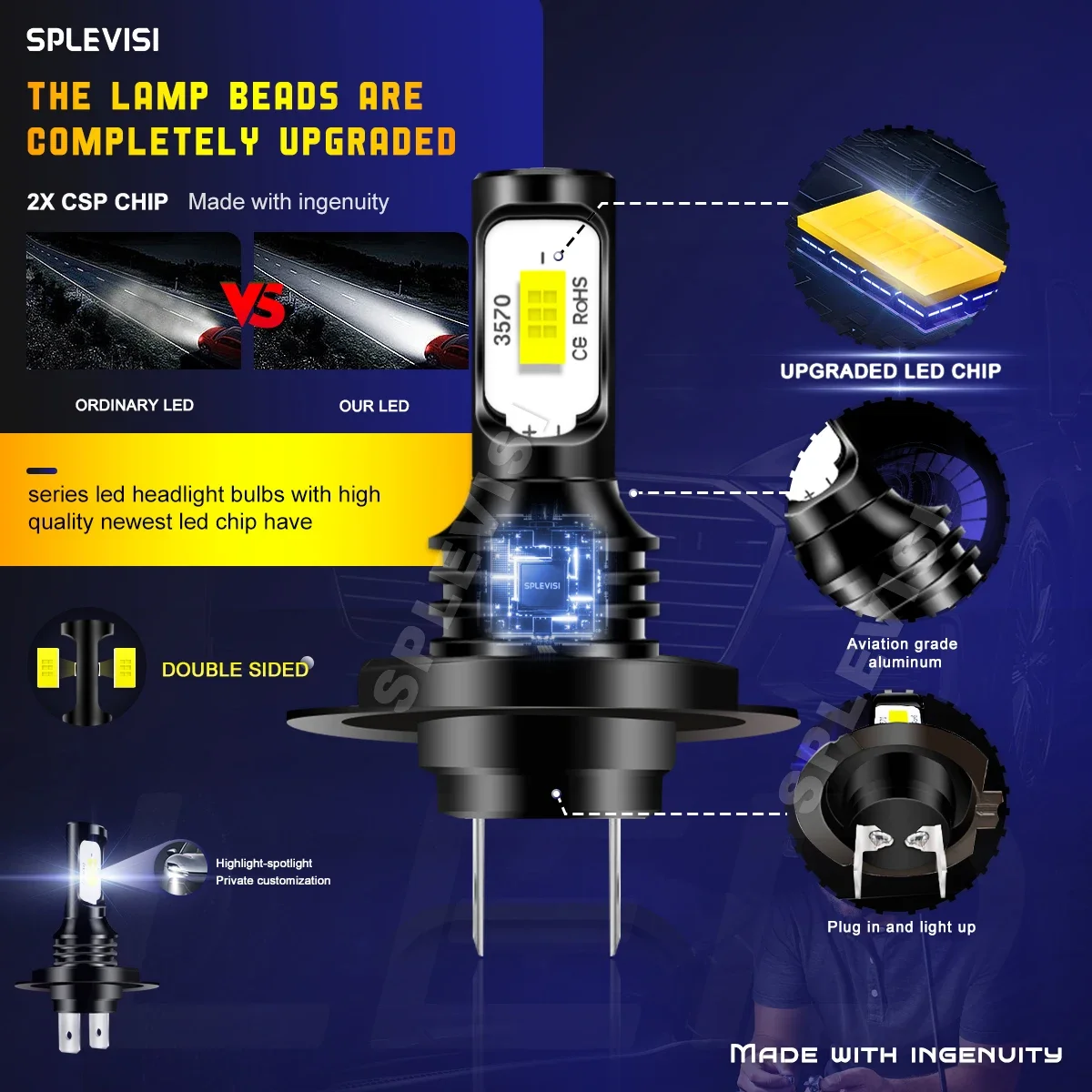 Luces Led Para Vehiculos 2x H7 - Headlight Aiming Tool review and price