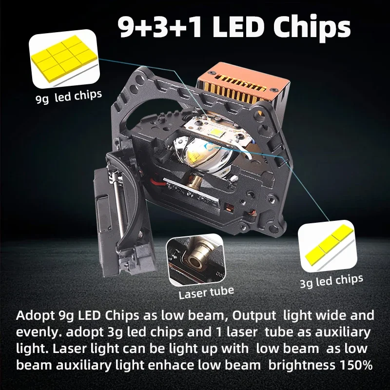 SANVI 2PCS L60 Bi LED Laser Pr - Headlight Aiming Tool review and price