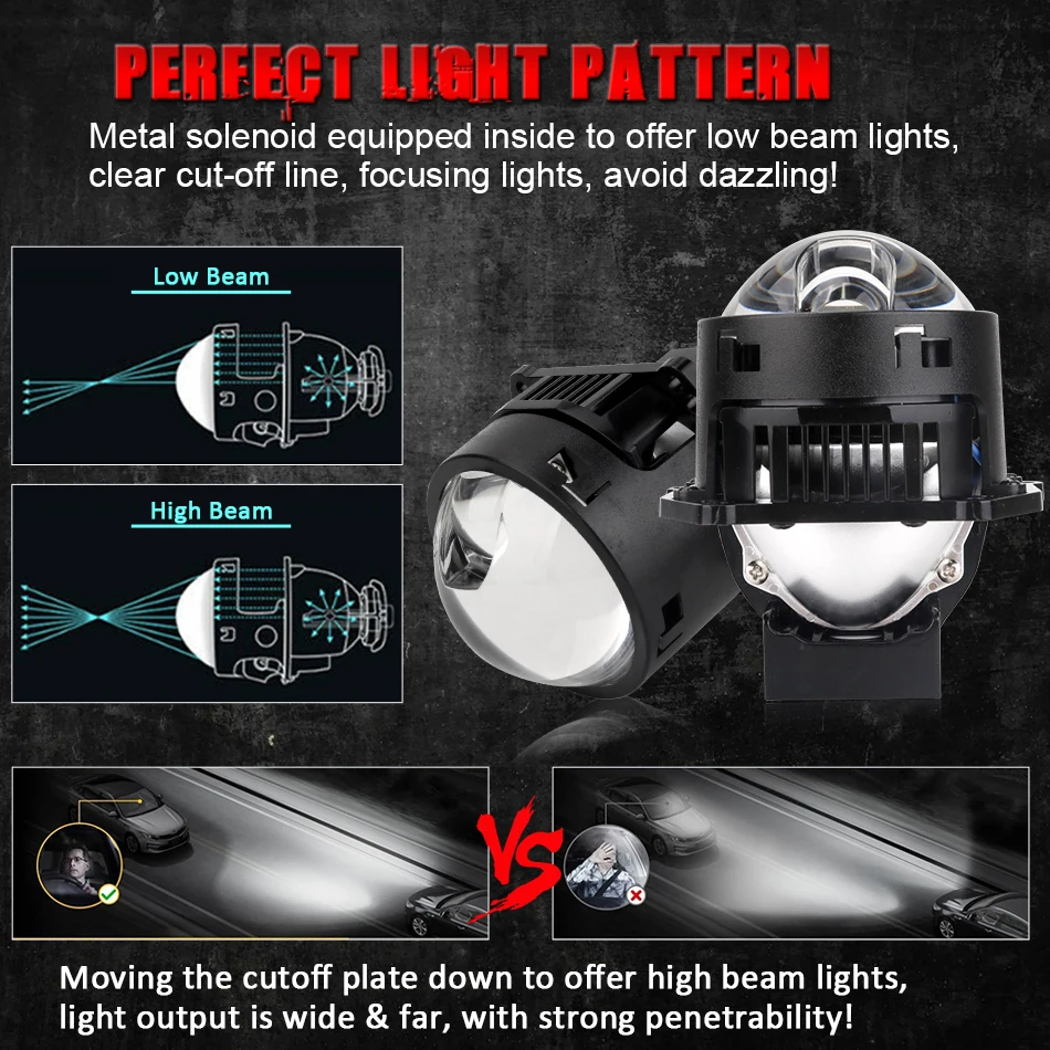 Bi LED Projector Lenses 3 Inch - Headlight Aiming Tool review and price