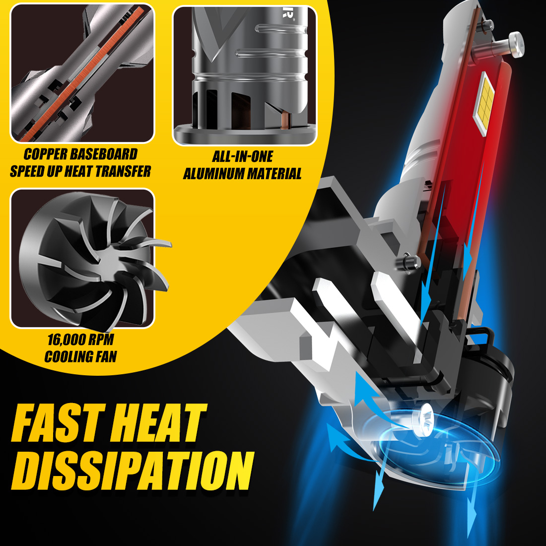 2x 9012 HIR2 LED Headlight Bul - Headlight Aiming Tool review and price