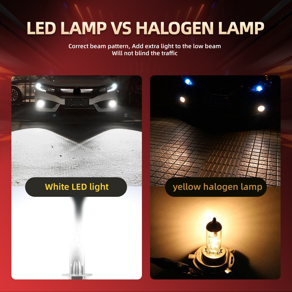 2/4Pcs LED Headlight Wireless  - Headlight Aiming Tool review and price