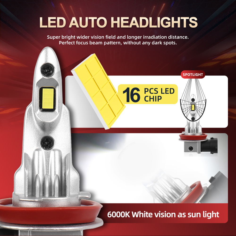2/4Pcs LED Headlight Wireless  - Headlight Aiming Tool review and price