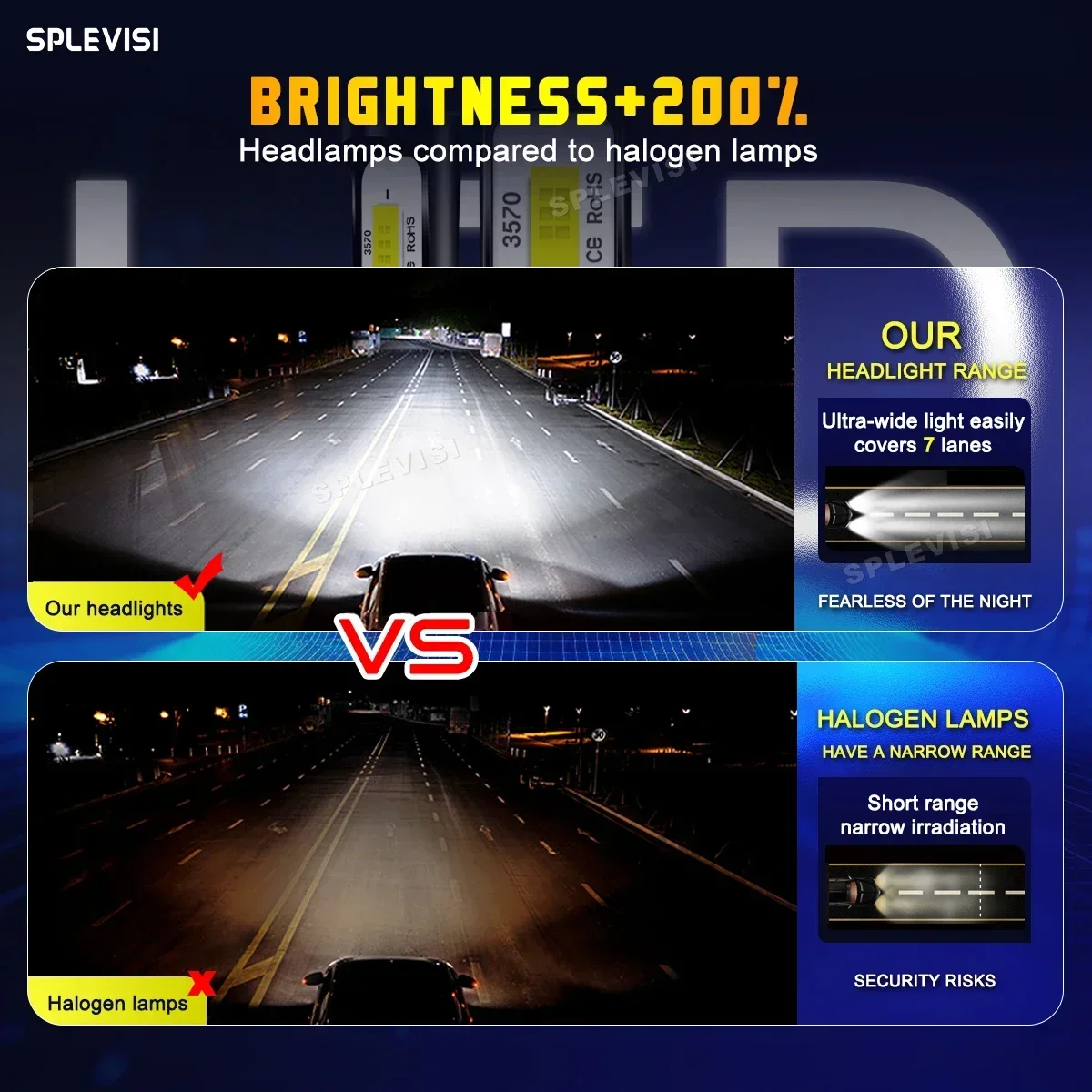 LED Headlight Hi Low Beam For  - Headlight Aiming Tool review and price