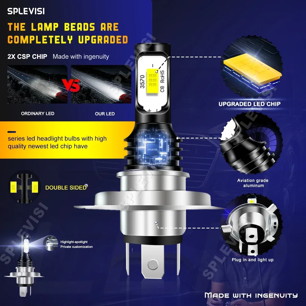 LED Headlight Hi Low Beam For  - Headlight Aiming Tool review and price