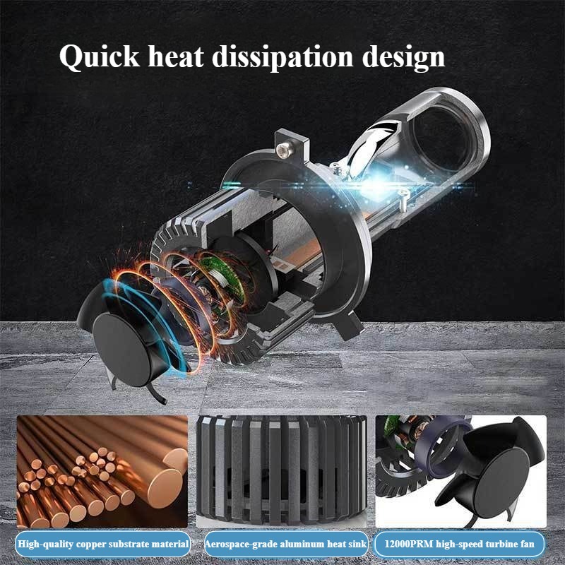 XTG GT4 LED Headlight Bulbs H4 - Headlight Aiming Tool review and price